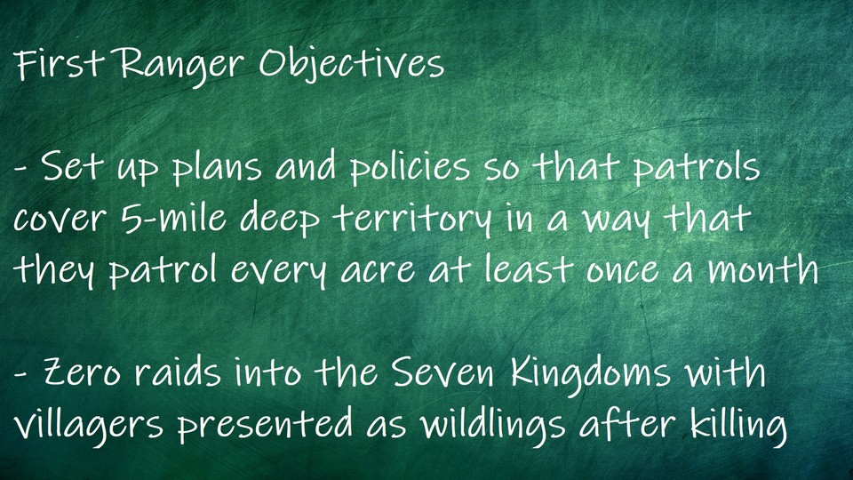 First Ranger Objectives